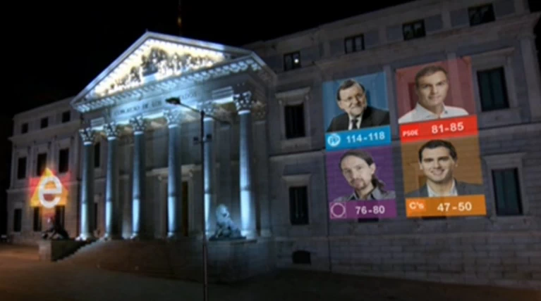 Κυβερνητικό θρίλερ για την επόμενη μέρα στην Ισπανία