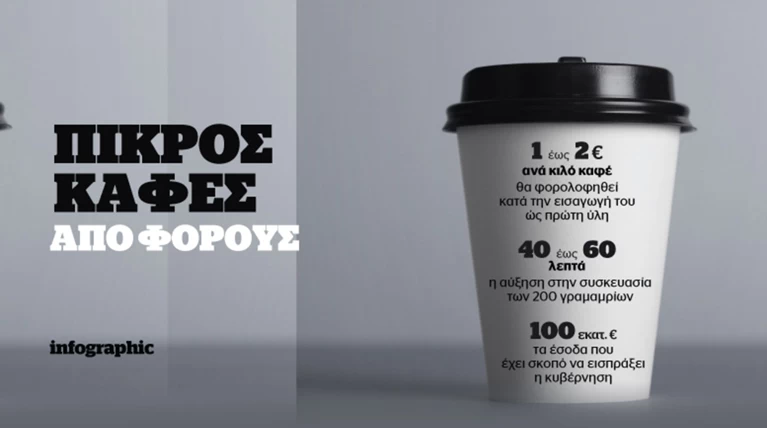 O καφές και η...φοροκρατία. Αυξήσεις φόρων σκέτη πίκρα