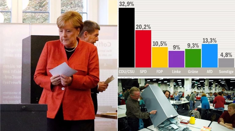 Exit Polls: Πρώτη η Μέρκελ, τρίτη η Ακροδεξιά