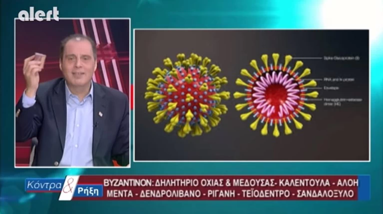 Κυριάκος Βελεόπουλος Αλοιφή