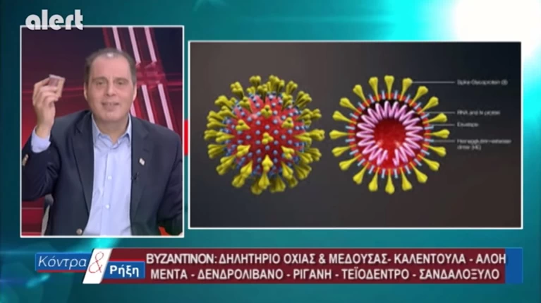 Κυριάκος Βελόπουλος Εκπομπή