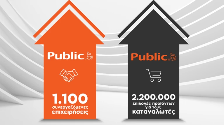 Public Πωλήσεις