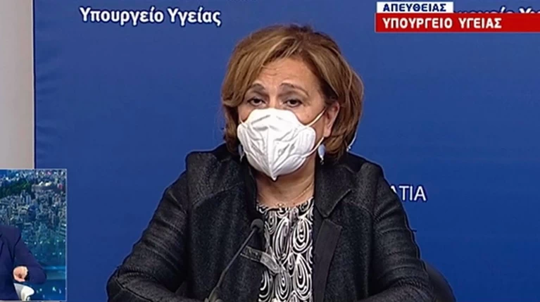 κοτανιδου