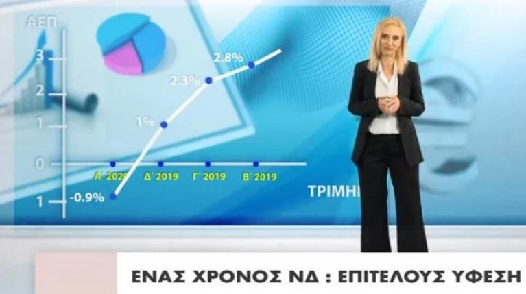 σποτ