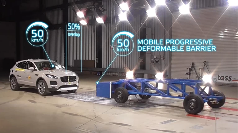Euro NCAP