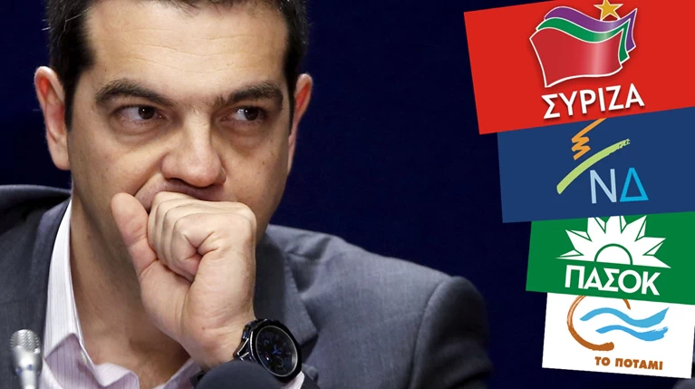 Το δίλημμα του Αλέξη Τσίπρα και οι πολιτικές εξελίξεις