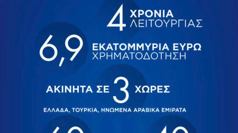 Eλληνική start-up πάει Αμερική - Πρώτος σταθμός της blueground η Ν.Υόρκη