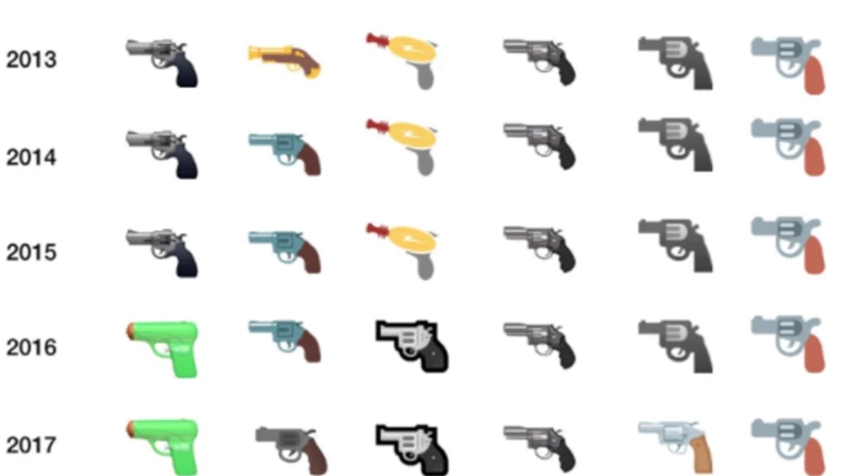 Τέλος τα όπλα και τα πιστόλια από τα emoji