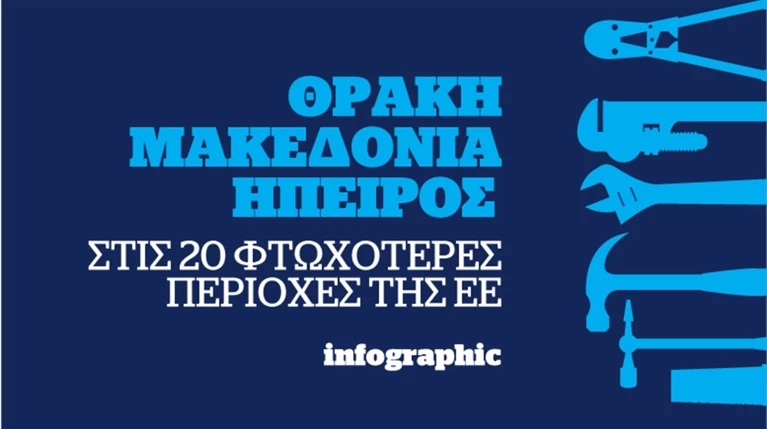 H συγκλονιστική έρευνα της Eurostat σε ένα infographic