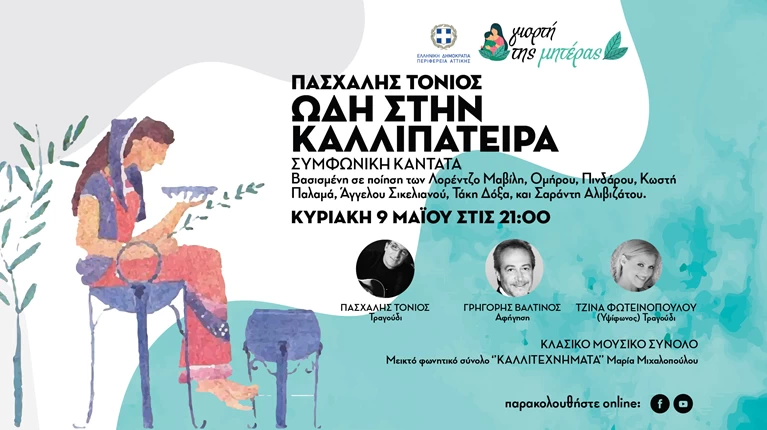 περι