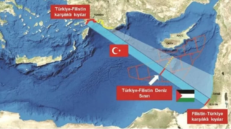 ΤΟΥΡΚΙΑ